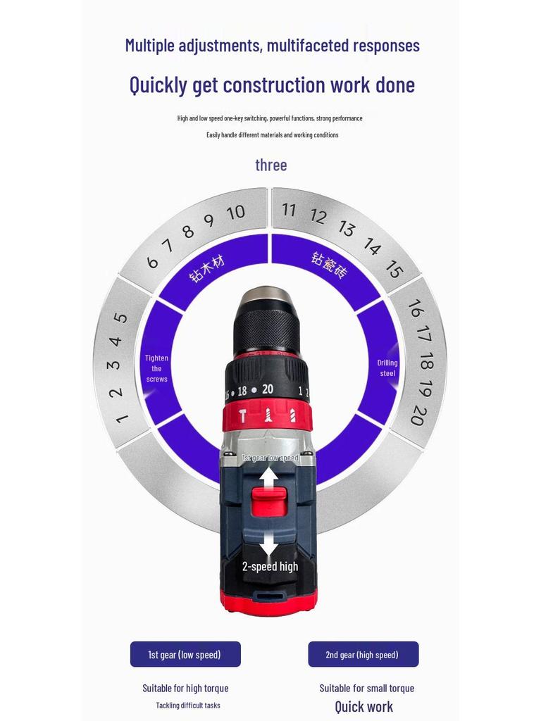 Leistungsstarkes Lithium-Winter-Eisbohrgerät zum Eisbrechen