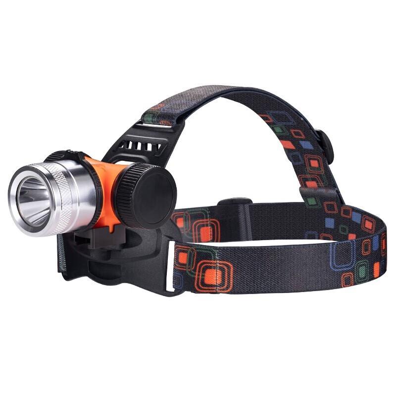 WIDE AWAKE Dual-Source Rechargeable Diving Headlamp