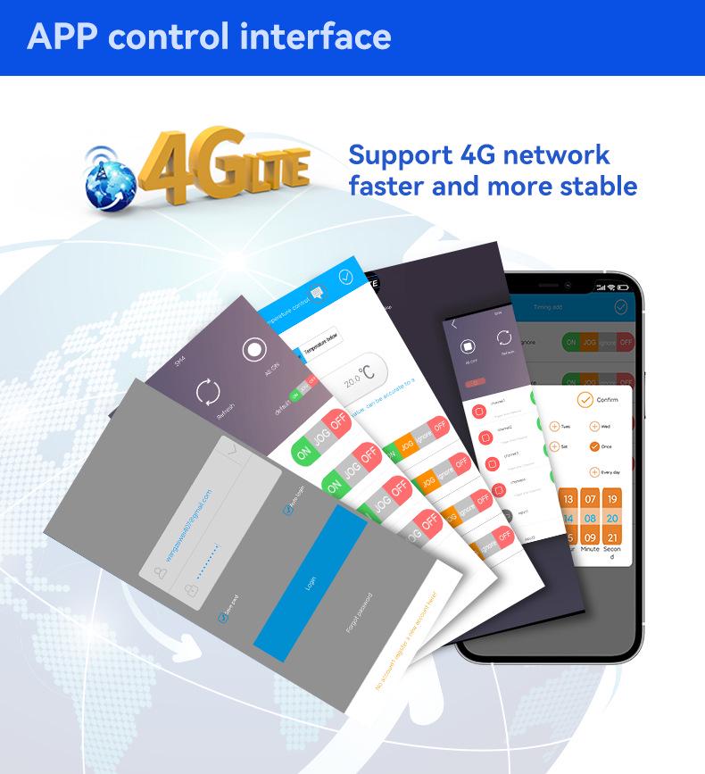 4G Quad-Channel Mobile-Control Temperature & Humidity Alarm with APP/WEB Remote SMS Alerts - EU Version