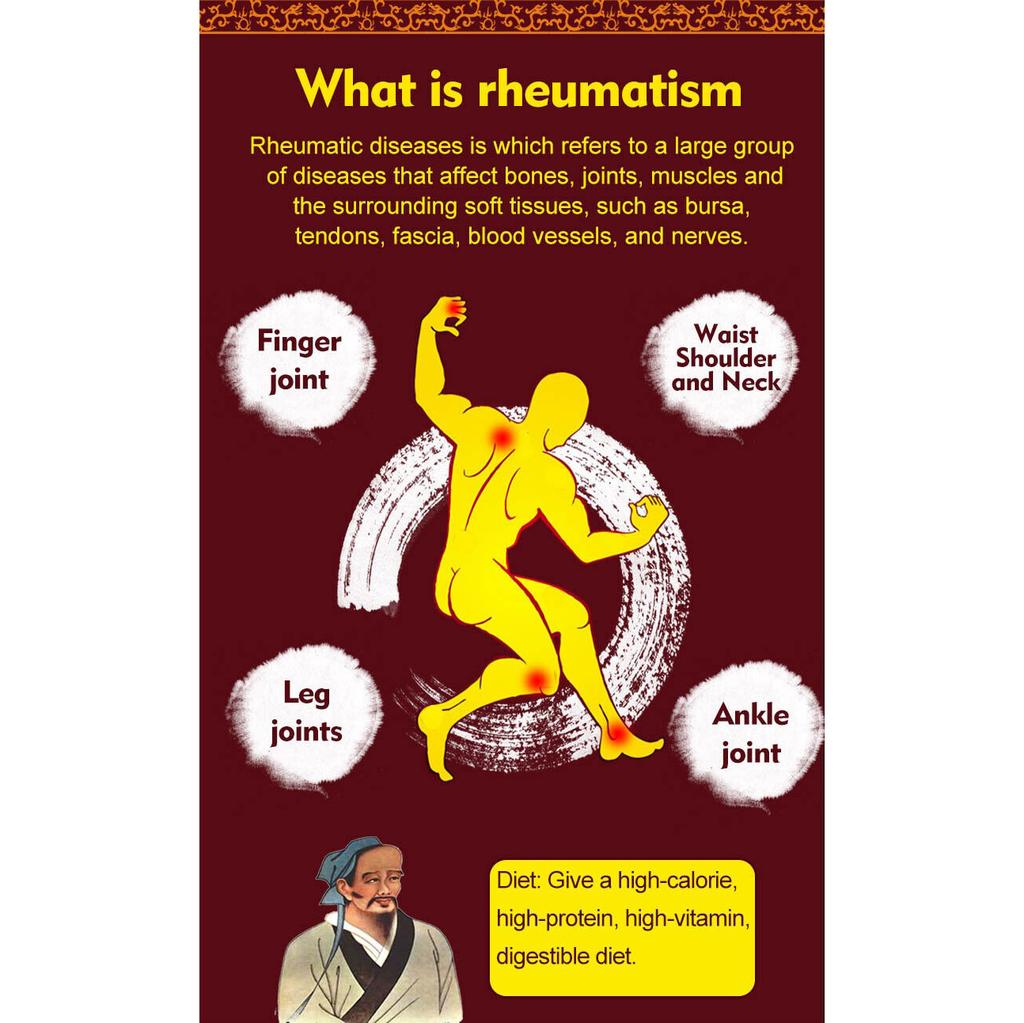 Anti-Rheumatism Tea and Anti-Arthritis Tea