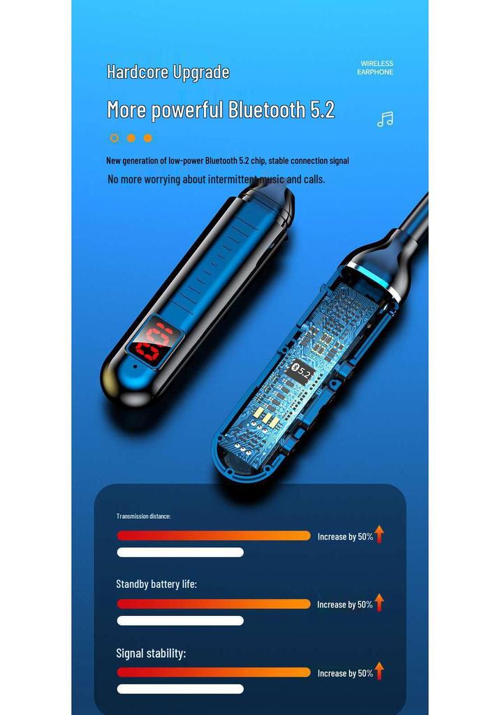 Neckband Semi-in-ear Wireless Bluetooth Earphones with LED Display, Long Standby, Compatible with Android and Apple for Sports and Running