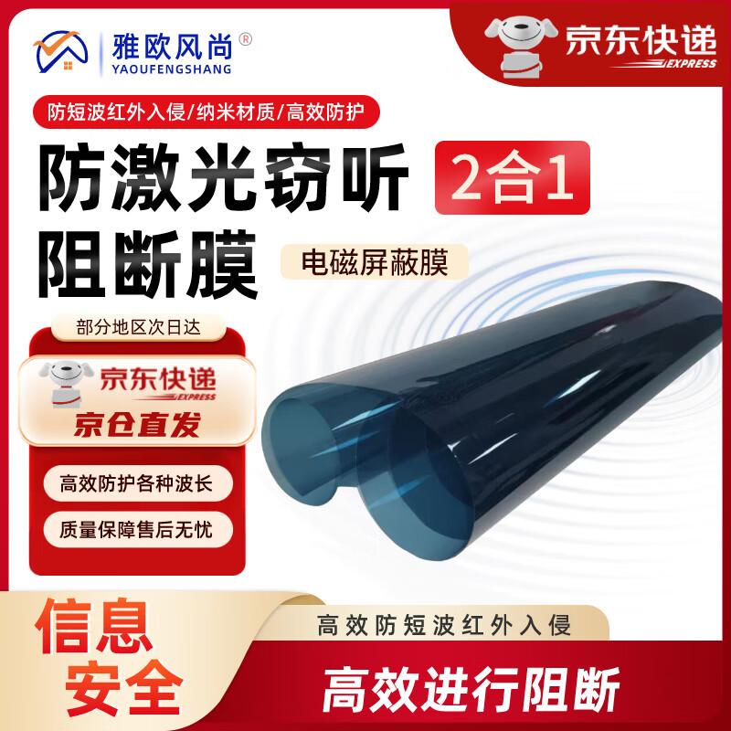 Laser & EMF Shielding Privacy Film