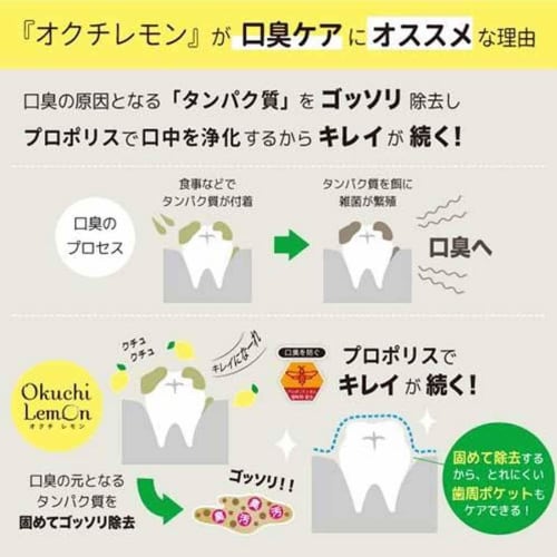 Refreshing Mouthwash OctiLemon 5-pack (11mL Per Packet) Lemon Flavor