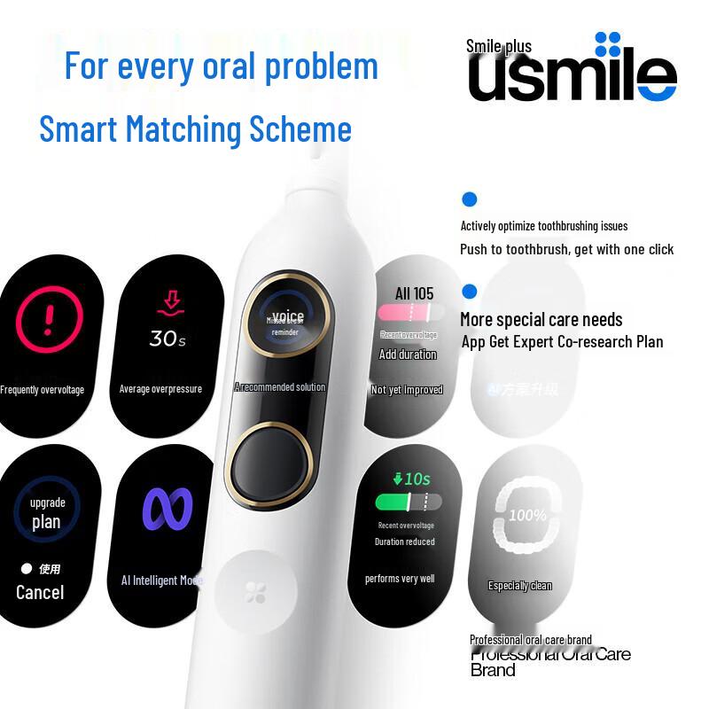 Usmile Y20 PRO Sonic Electric Toothbrush CN plug (adapter included)