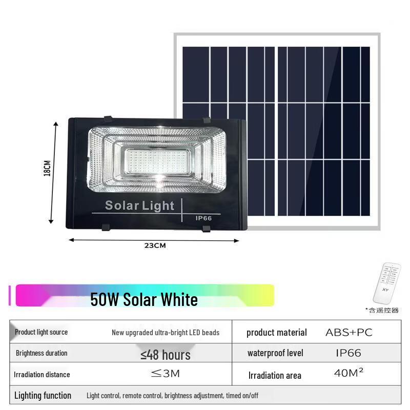 Nufeng Solar Powered Outdoor LED Floodlight