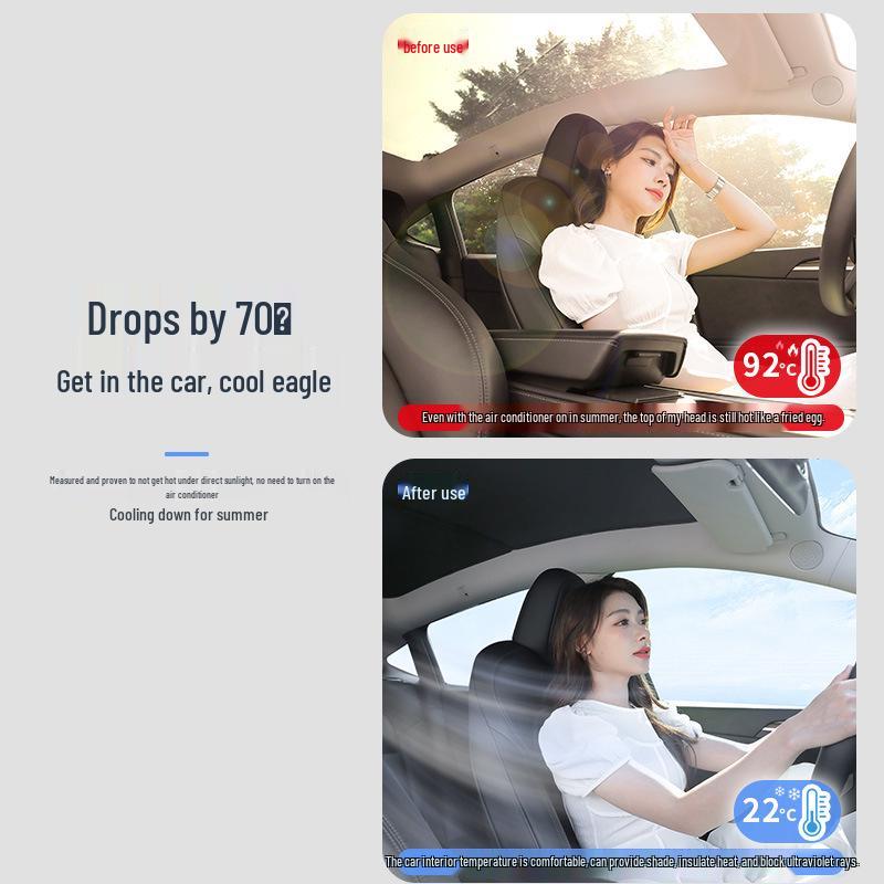 Tesla Model Y Schiebedach Wärmeisolierung Sonnenschutz (Version 2025)