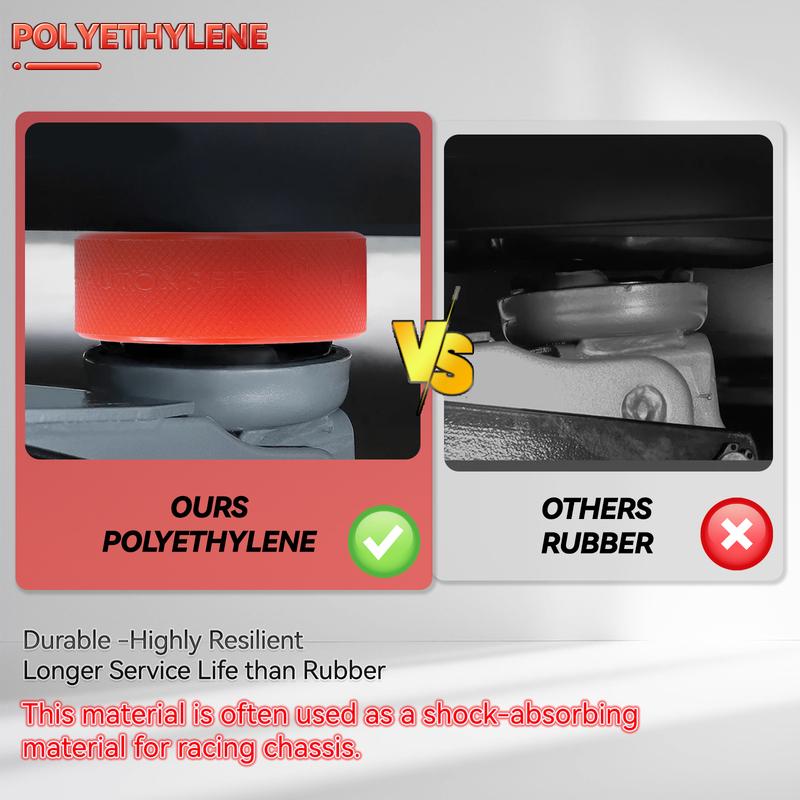 Polyethylene Bottle Jack Pad Protector Adapter Jacking Tool Pinch Weld Side Lifting Disk 20 25 29 37mm Hole 2 - 10t Bottle Jacks