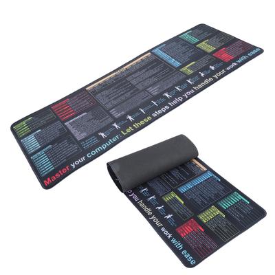 Vodotěsná podložka na stůl Excel Word Cheat Sheet s protiskluzovým povrchem a hladkou podložkou pod myš pro kancelář a hraní