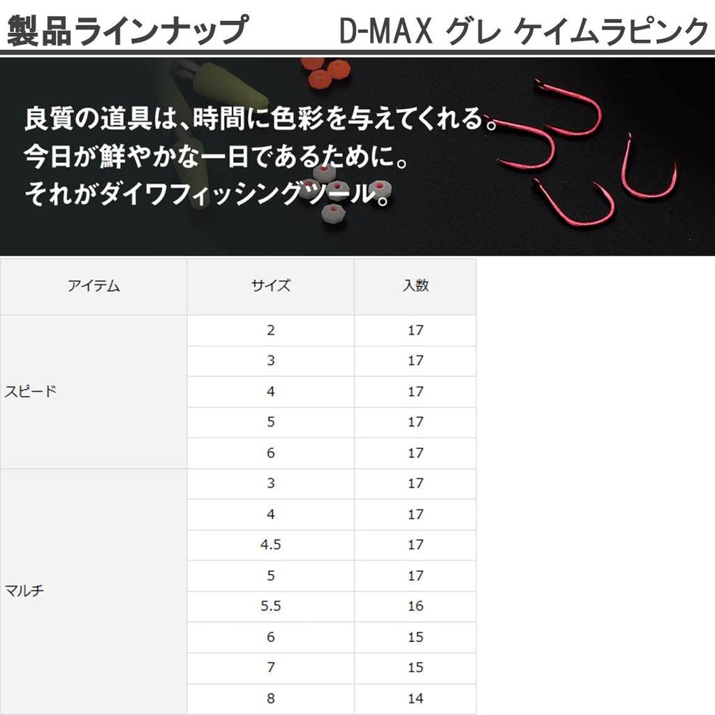 Daiwa D-MAX Grey Kaimura Pink Speed No. 4