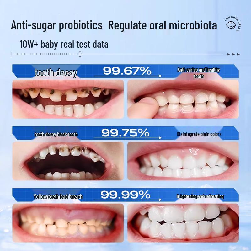 BAILUHUI Kids' Personal Care Essentials