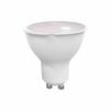 Becuri LED – Becuri și tuburi LED