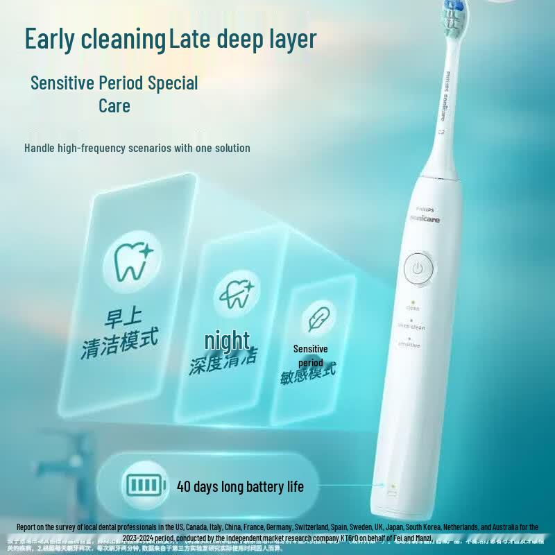 Philips Sonic Electric Toothbrush Diamond 1 Series HX5070 CN plug (adapter included)