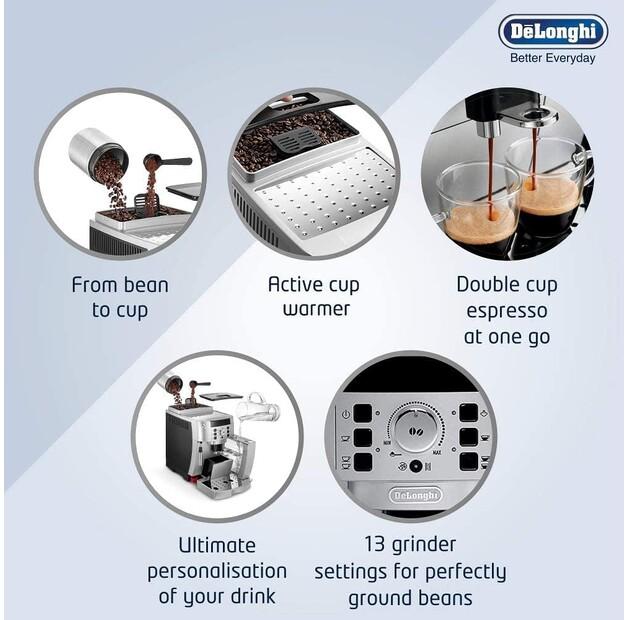 Кофемашина DeLonghi ECAM 22.110 SB Magnifica S silber