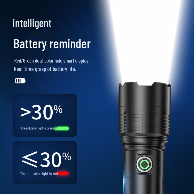 SHENYU White Laser Zoomable Rechargeable Flashlight