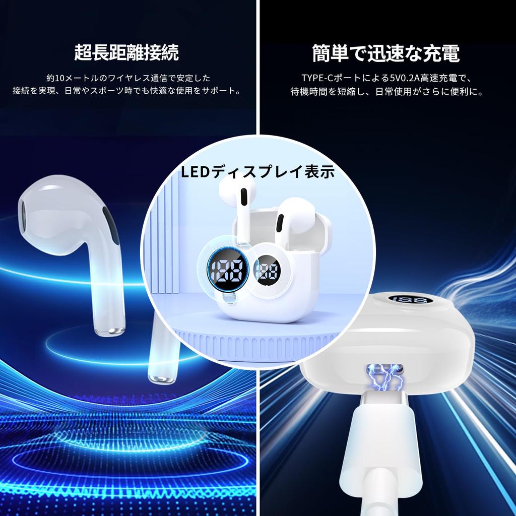 Wireless Bluetooth Earphones [2025 Retro Design] Ultra-Small, Mini Bluetooth 5.4+EDR, Hi-Fi Stereo Earphones with Battery Level Display, ENC Noise