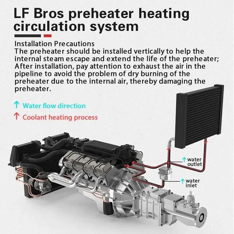 3000W 220V Diesel Preheater Engine Coolant Heater Parking Anti Freeze Protection For Vehicle Winter Cold Start Solution