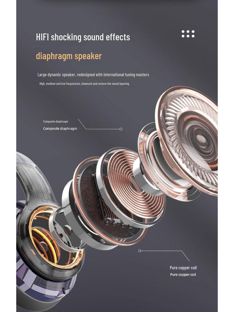 Noise-Cancelling Over-Ear Wireless Bluetooth Headphones with Card Slot and Long Battery Life for Gaming and Universal Compatibility