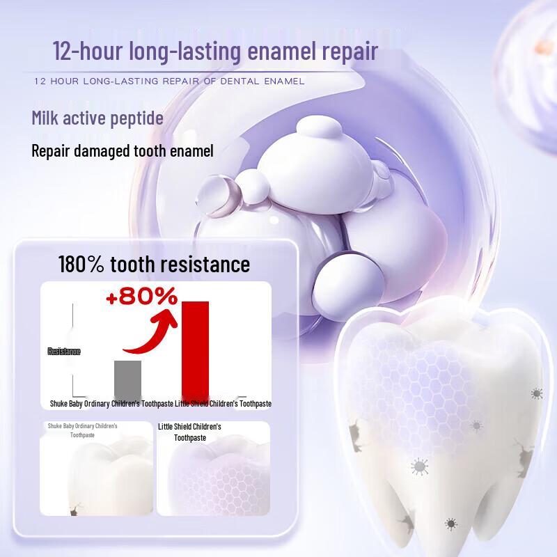 Sakyk Baby Kids Anti-Cavity Fluoride Toothpaste