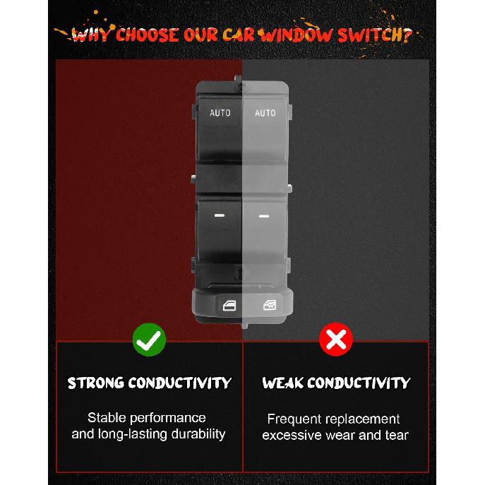 Cciyu Master Power Window Switch BL3Z-14529-BA Front Left Driver Side Window Control Switch Fit 2011-2017 for Ford for F150