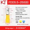 KST FDD5.5 Female Pre-insulated Screwless Crimp Terminal Block
