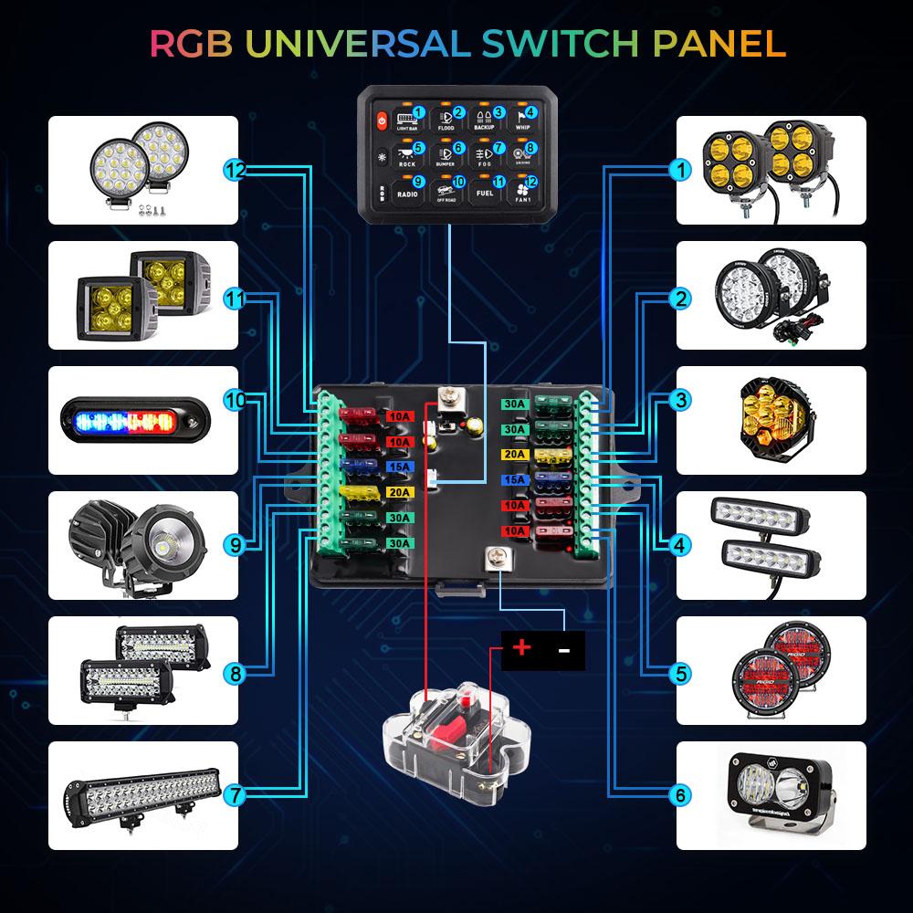 12 Gang Panel Switches Box 12V 24V Multi-Function Remote Key Pad Relay System Controller ON-Off For Jeep Off Road 4x4 Truck Boat