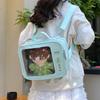 Kawaii TV Shape Design Ita Bag Japanese Girls Crossbody Bag Trend Transparent Pocket Harajuku Shoulder Bag Fashion Backpacks