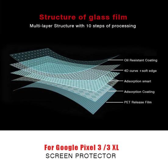 Anti-Scratch Full Cover Tempered Glass Screen Protectors Film for Pixel 4/4XL