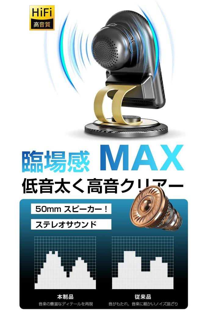 SLuB Smartphone Wireless Speaker Bluetooth Just Place It to Amplify Bluetooth HIFI Sound Black Stand, 360-Degree Rotation, [No Required! Sound] 6.1,