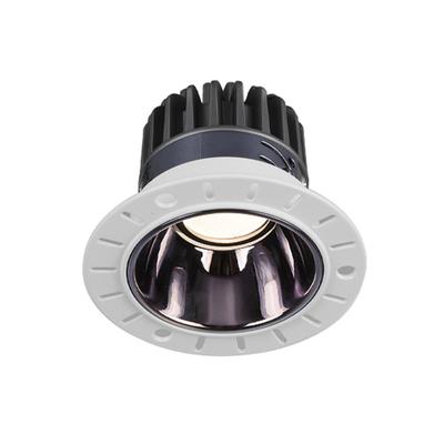 LED-belysning – Indbyggede LED-lamper