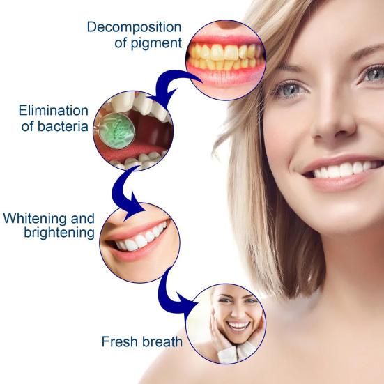 Helpful Teeth Whitening Liquid Professional Easy To Carry Safe