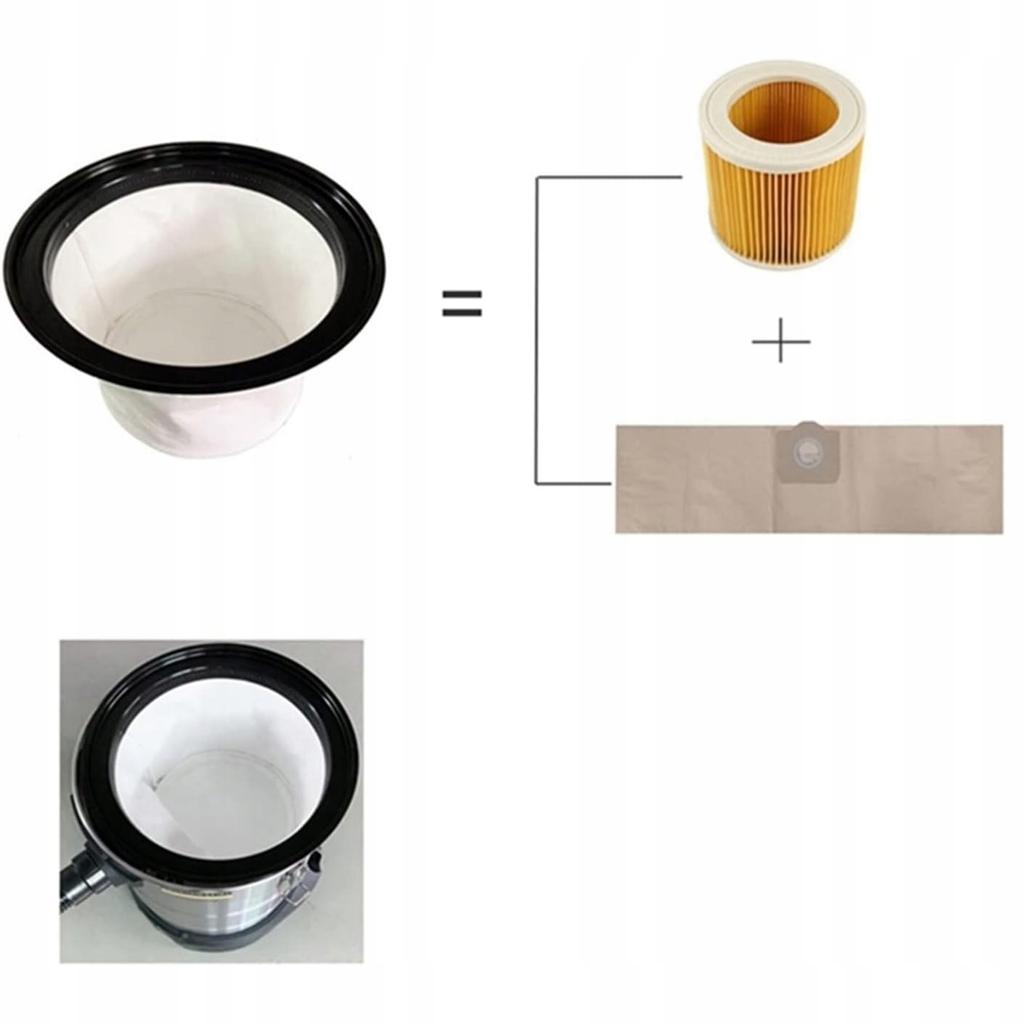 Zenthril Filtr Pyłowy Do Odkurzaczy – Kompatybilny Z Kärcher NT20/1 NT30/1 NT38/1 NT40/1 | Wysoka Jakość Materiałów | Wielokrotnego Użytku