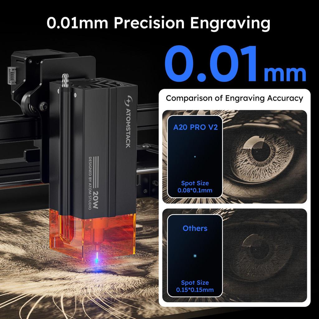 ATOMSTACK A20 PRO V2 20W Laser Engraving Machine, 0.08 × 0.10 Mm Laser Spot, 400 × 365 Mm Working Area, 400mm/s Speed, 0.01mm Precision Engraving