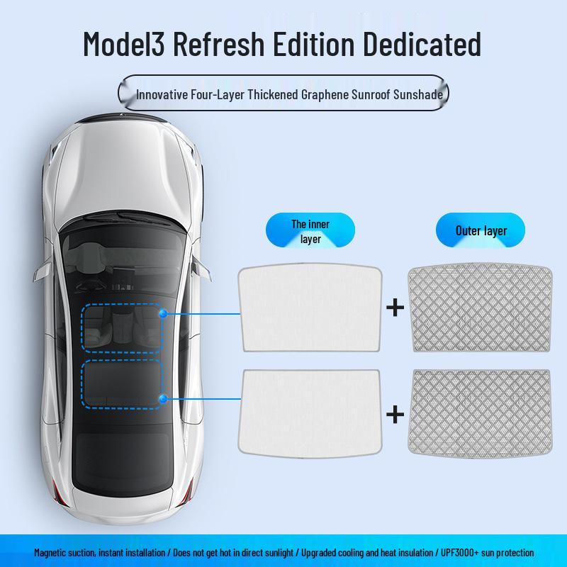 Enhanced Graphene Sunroof Sunshade for Tesla Model 3/Y - Cooling Sun Protection (New Version)