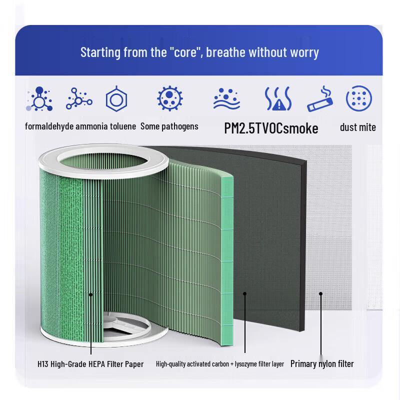 Huawei Smart Choice 720 Air Purifier
