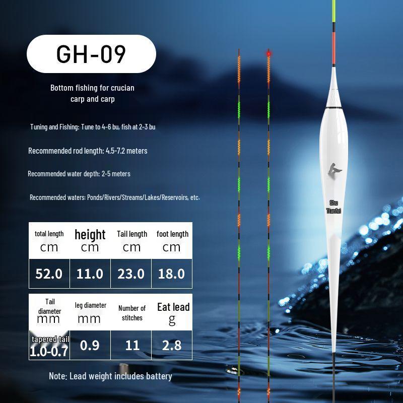 Yidianhong Color-Changing Luminous Float: High Sensitivity Crucian Carp Day/Night Use