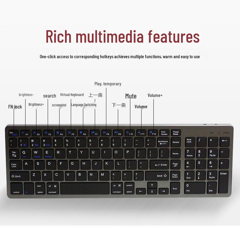 Wireless Mouse & Keyboard Combo: Three-Mode Keyboard, Dual-Mode Mouse, Compatible with Notebooks, Desktops, Tablets, and Mobile Phones.