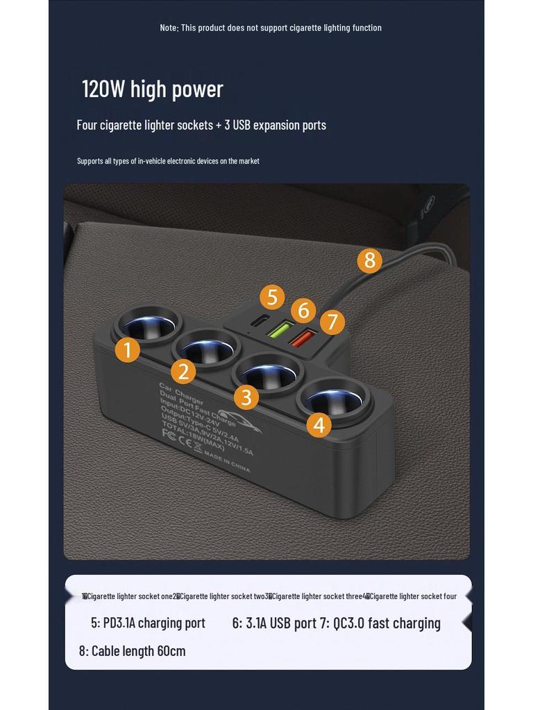 Multifunctional 4-Port Car Charger with QC3.0, USB, and PD Fast Charging (12V/24V Universal)