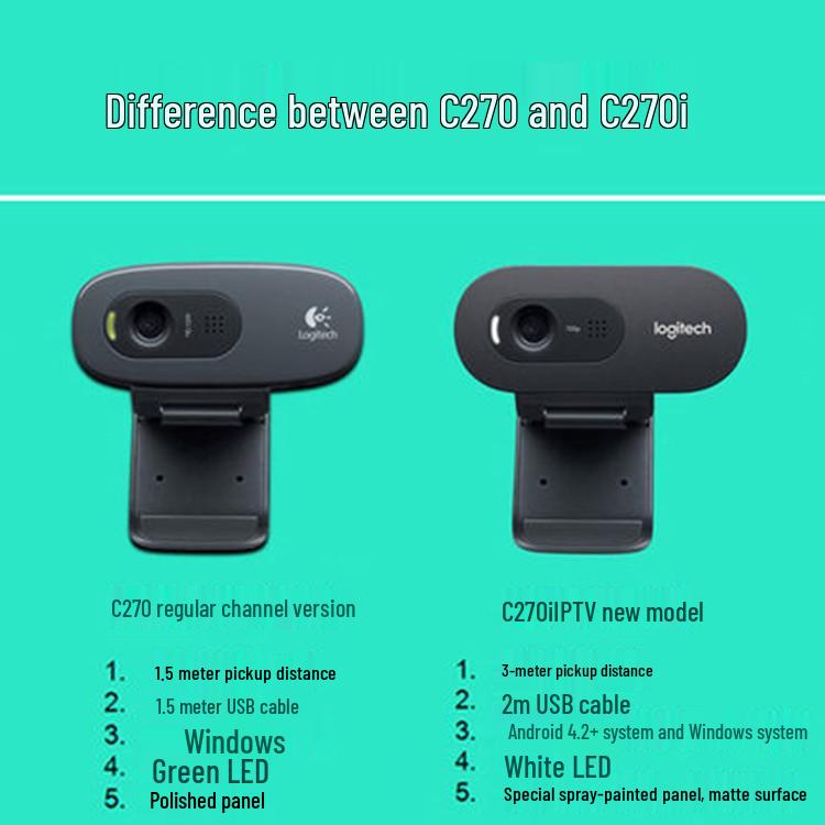 Logitech C270i HD Webcam for Online Classes and Remote Training