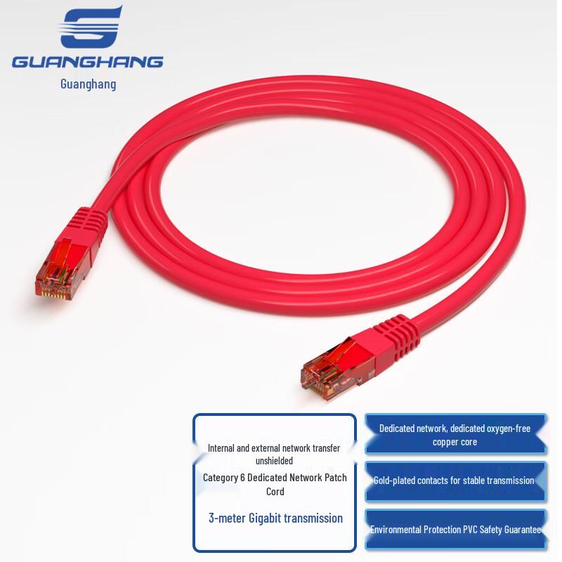 Guanghang Internal/External Network Conversion Cables & Adapters