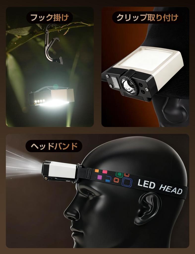 LED Headlight 2026 Innovative Version Mounting IPX6 Waterproof Stepless Dimming Angle Adjustment 5 Lighting Modes Hours of Lighting Hand Sensor SOS