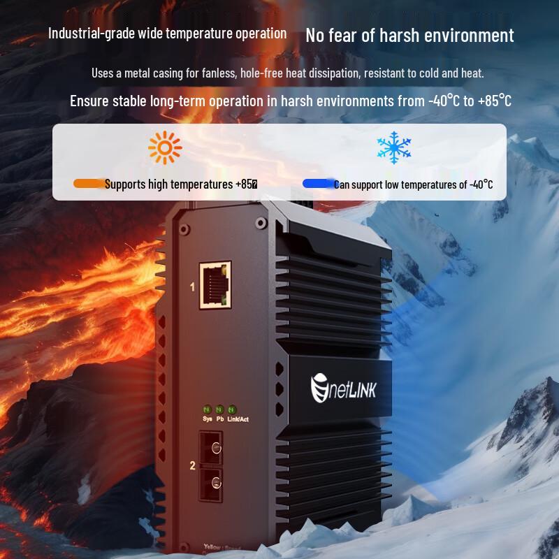 netLINK Industrial Gigabit Fiber Optic Transceiver