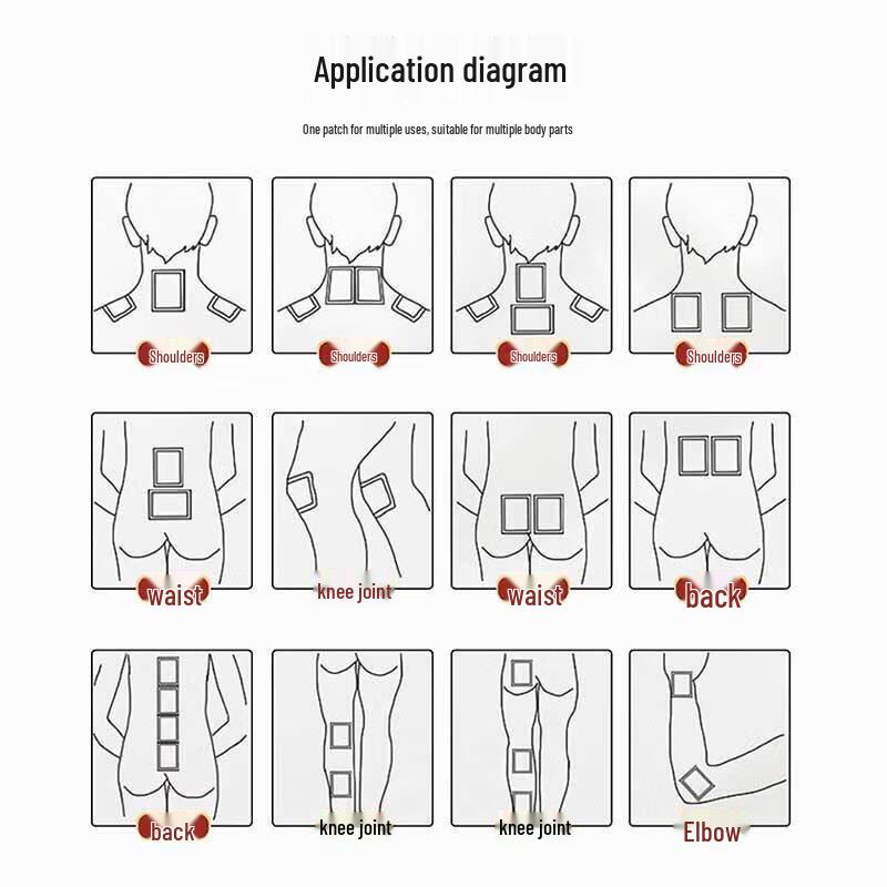 Xiangyitang Thai Centipede Pain Relief Patch
