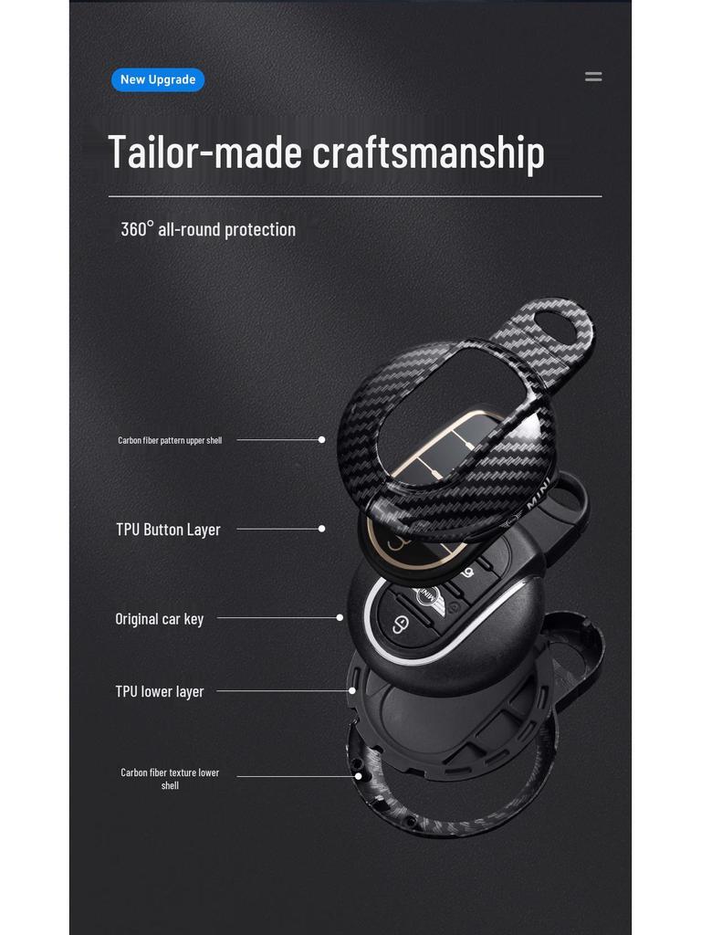 BMW Mini Key Case for Countryman and Cooper (Models F54, F55, F56, F60) - Carbon Fiber Metal Shell