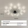 Vortex Fireworks LED Ceiling Lamp for Living Room, Hall, Restaurant, and Bedroom
