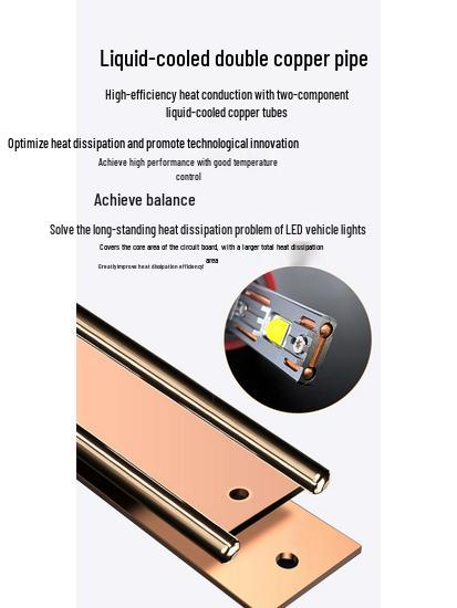 Super Bright LED Car Headlight Bulb with Lens, Spotlight, and High/Low Beam for H7, H4, H11, H8 Models