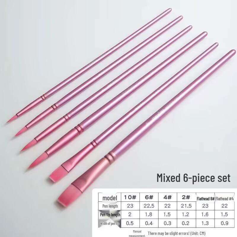 Watercolor Brush Set: Round & Flat Nylon Brushes for Beginners & Students