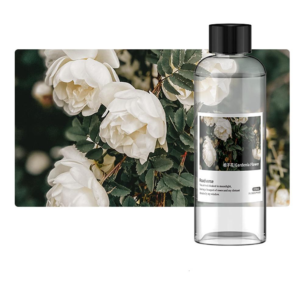 Starry Sky Roof Car High-end Aromatherapy Lasting Light In Starry Decoration Automatic The Sky Perfume Car Fragrance Spray O0Y9