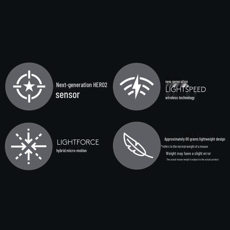 Бездротова ігрова миша Logitech G PRO X Superlight 2