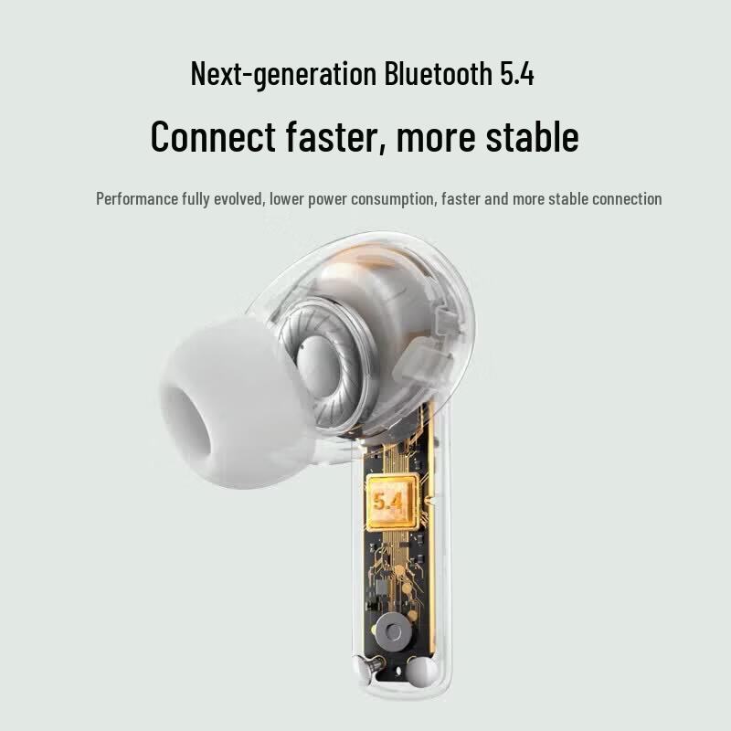Ugreen T6 True Wireless Active Noise Cancelling Earbuds
