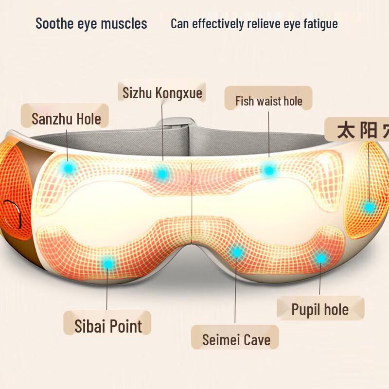 Hezheng Smart Eye Massager with Bluetooth Music and Heat CN Plug (adapter Included)